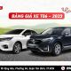Bảng Giá Xe Honda & Khuyến Mãi Tháng 06/2023 | Honda Ôtô Sài Gòn - Cộng Hòa